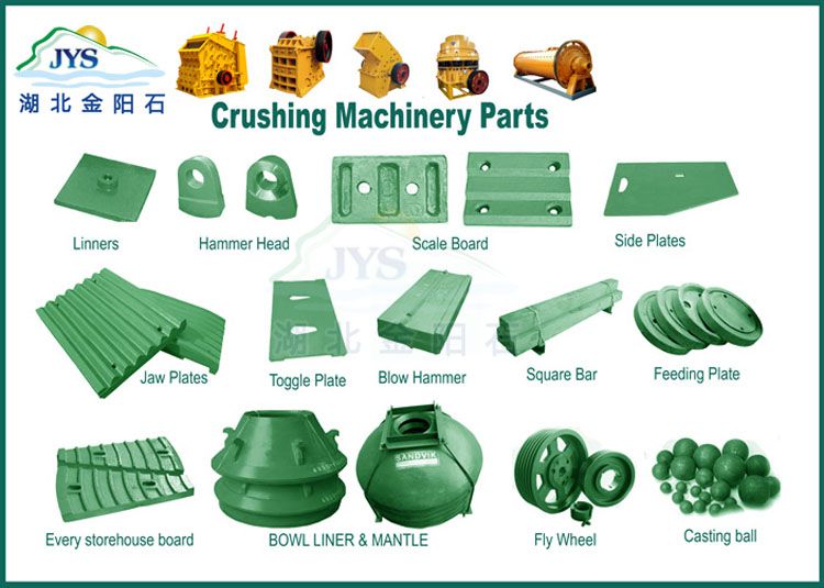 stone crusher spare parts